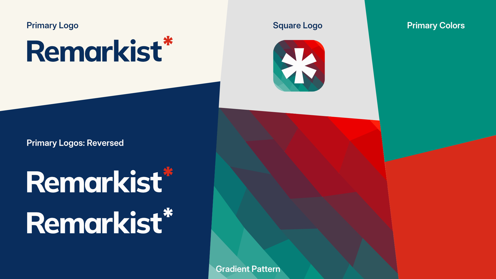 Branding